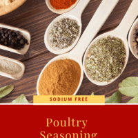 Assorted Herbs and Spices on wooden spoons