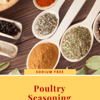 Assorted Herbs and Spices on wooden spoons